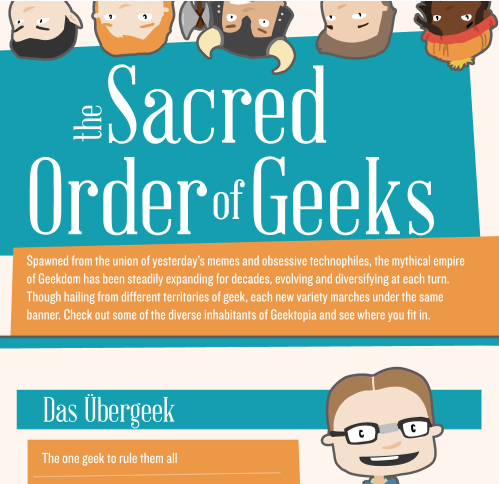The Sacred Order of Geeks